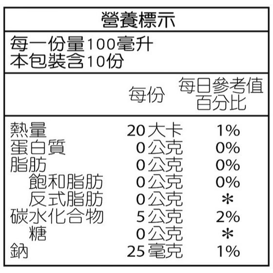永久蘆薈汁原味4瓶一組$2650元~~※ 全館消費採7-11貨到付款（運費只收$38元）~消費滿額1000元免運費 ※-細節圖4