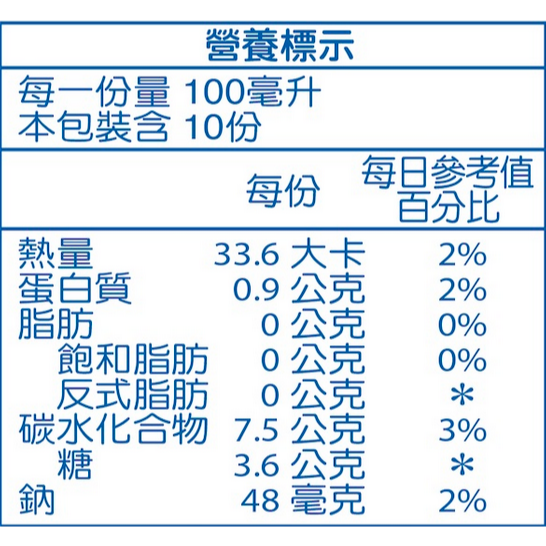 永久蘆薈汁香澄口味~香澄蘆薈汁$800元※ 全館消費採7-11貨到付款（運費只收$38元）~消費滿額1000元免運費 ※-細節圖3