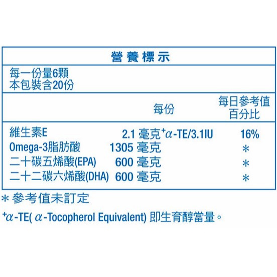 永久蘆薈魚油膠囊~~永久頂級深海魚油膠囊~永久魚油膠囊（120顆裝）~$1030元~※ 全館消費採7-11貨到付款~-細節圖3