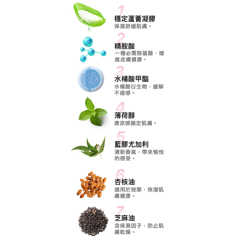 永久蘆薈活力護膚露~永久蘆薈活力露3條組合價$1265元~~※ 全館消費採7-11貨到付款~消費滿額1000元免運費 ※-細節圖3