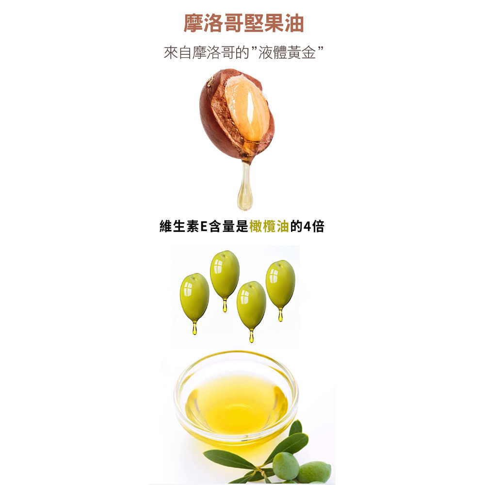 永久蘆薈荷荷葩護髮~蘆薈荷荷葩護髮素(升級版)$580元~~※ 全館消費採7-11貨到付款~消費滿額1000元免運費 ※-細節圖4