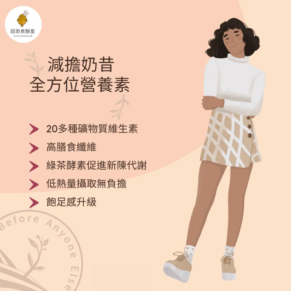 【超激食驗室】BaeCare 減擔奶昔 代餐奶昔 乳清蛋白(可可/莓果/蜂蜜) 高蛋白 蛋白粉 能量飲 早餐奶昔 沖飲-細節圖2