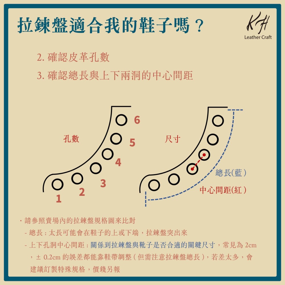 多色真皮拉鏈盤訂製 6孔 7孔 8孔 (自選搭配材料顏色)-細節圖8