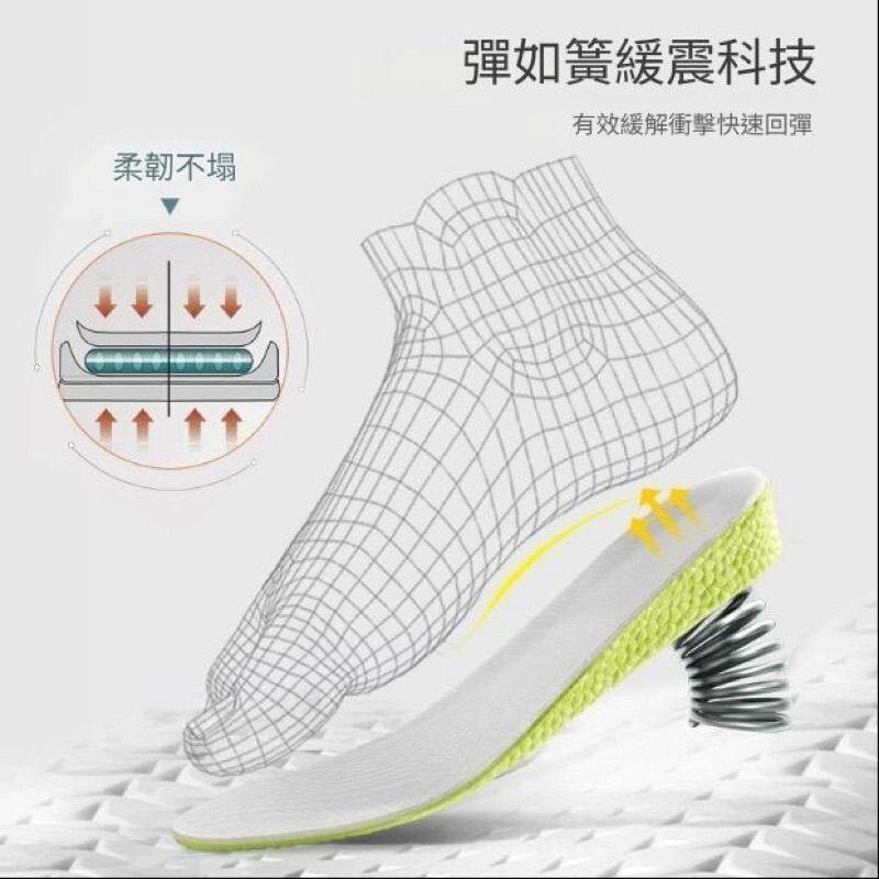 666 SHOP 「台灣現貨」全墊款35-45碼一雙裝鞋墊1.5 2.5 3.5cm爆米花踩屎感增高鞋墊可裁減-細節圖3