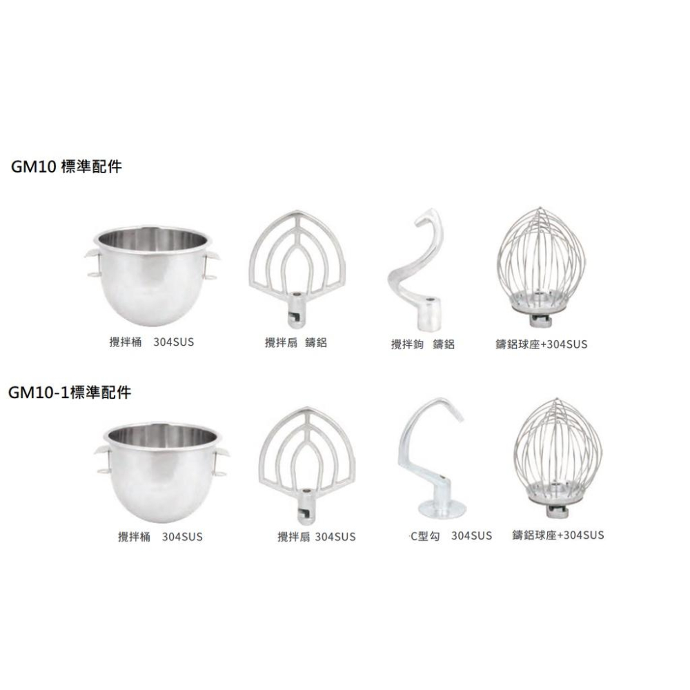 小林 攪拌機10公升 GM10-1 (不含安全網) 全不銹鋼配件-細節圖2