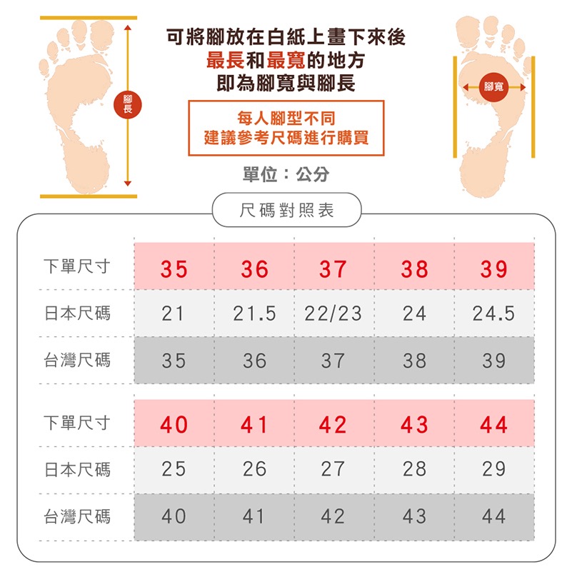 母子鱷魚 軟式後踩洞洞鞋 男鞋 女鞋 洞洞鞋 超輕量 柔軟37-細節圖6