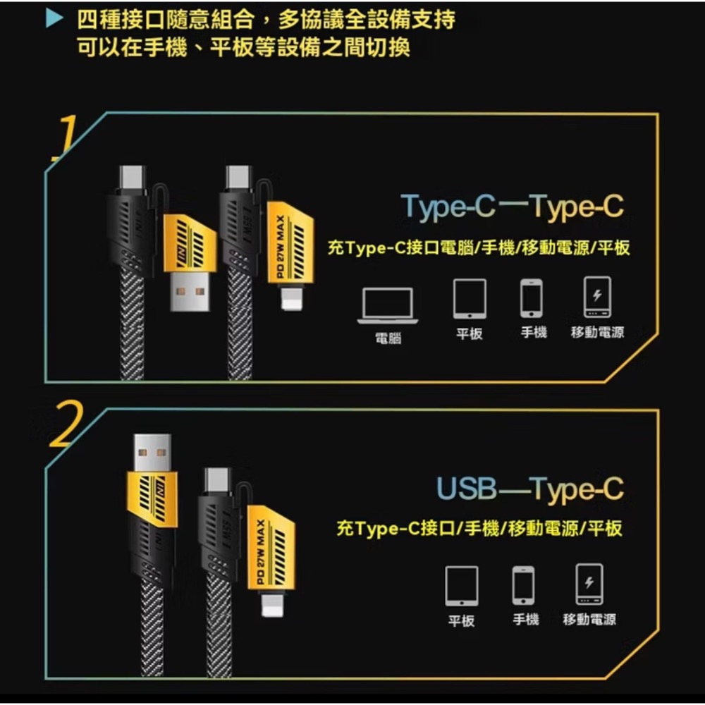 65W機甲充電線 4合一 快充 type c / usb / lightning 3種長度 傳輸 多功能-細節圖2