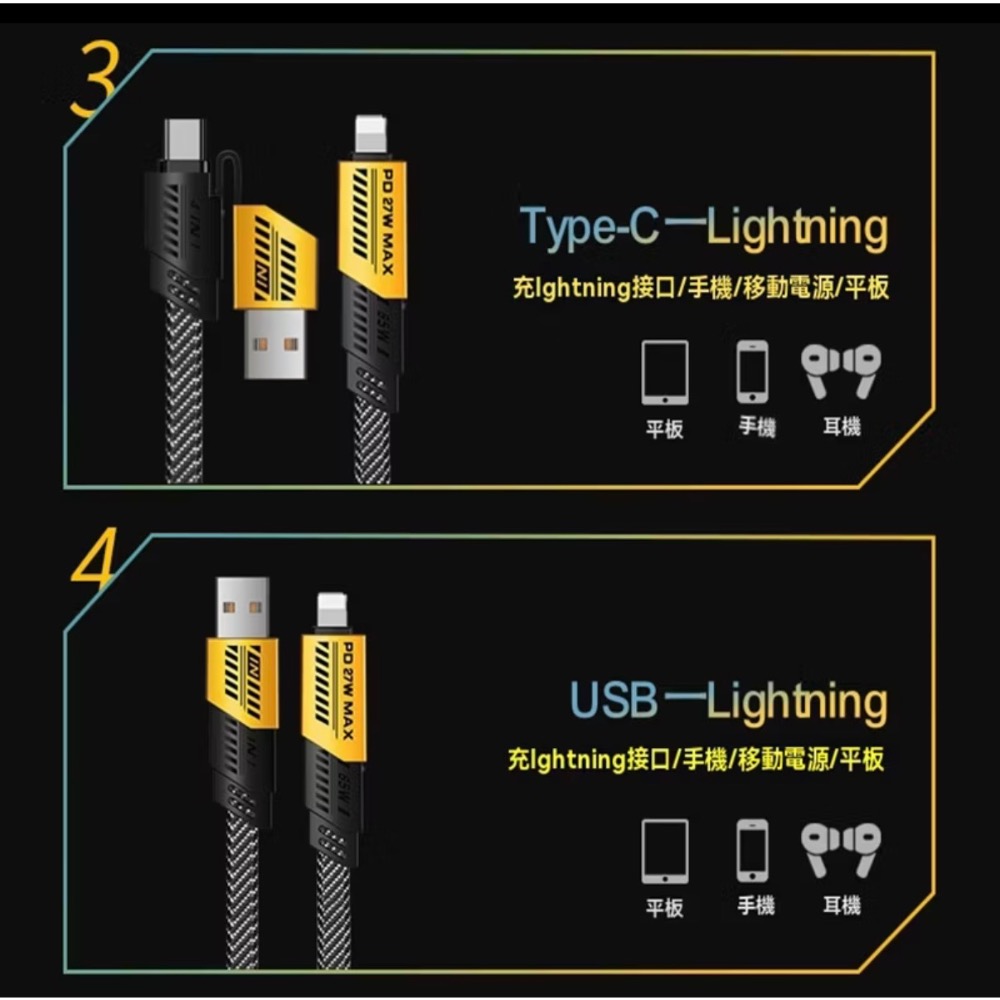 65W機甲充電線 4合一 快充 type c / usb / lightning 3種長度 傳輸 多功能-細節圖3