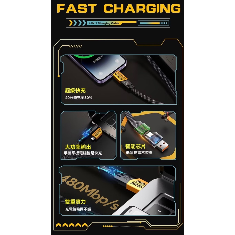 65W機甲充電線 4合一 快充 type c / usb / lightning 3種長度 傳輸 多功能-細節圖8
