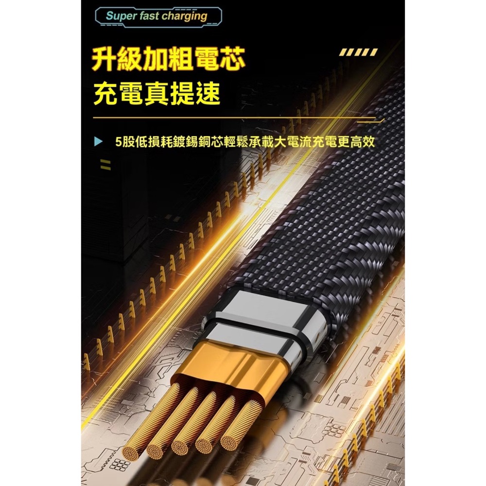 65W機甲充電線 4合一 快充 type c / usb / lightning 3種長度 傳輸 多功能-細節圖9