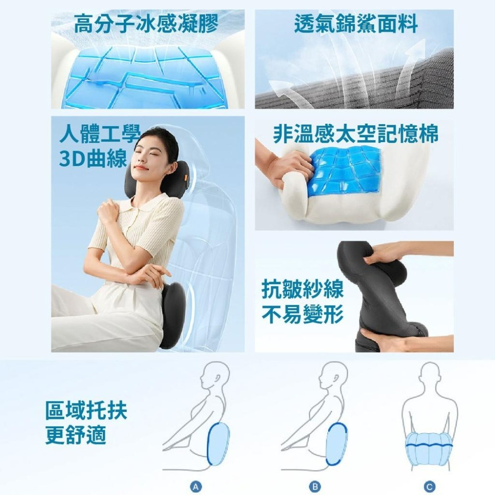 『來人客』 倍思 懸浮倉冰枕套裝 汽車腰枕 汽車枕頭 汽車靠枕 車用靠墊 椅背墊 車用靠枕 頭枕-細節圖2