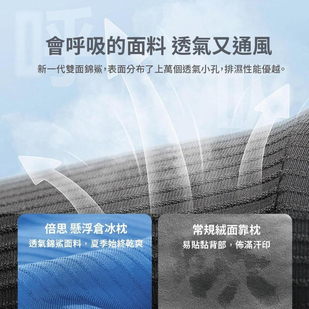 『來人客』 倍思 懸浮倉冰枕套裝 汽車腰枕 汽車枕頭 汽車靠枕 車用靠墊 椅背墊 車用靠枕 頭枕-細節圖3