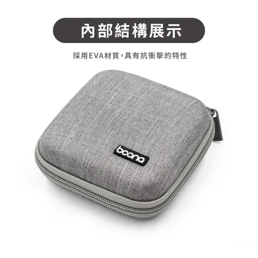 『來人客』 包納 行動電源收納包 行動電源收納 收納包 3C收納 萬用硬殼收納包 硬殼包 耳機 配件 充電頭 防撞包-細節圖3