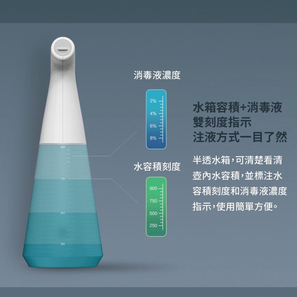 『來人客』 小達 電動噴壺 自動噴壺 電動噴水 噴霧瓶 消毒槍 灑水 酒精瓶 消毒瓶-細節圖4