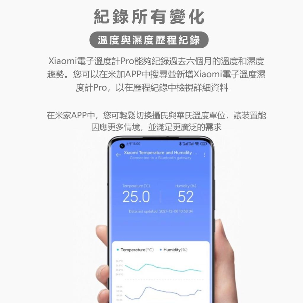『來人客』 小米 Xiaomi 電子溫濕度計 Pro 溫度計 溼度計 藍牙 溫濕度計 溼度計-細節圖5