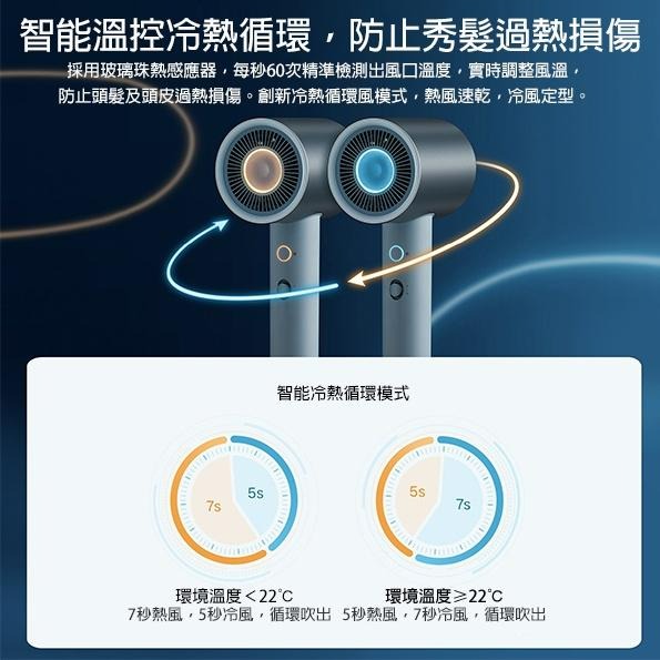 『來人客』 小米 Xiaomi 水離子 吹風機 H500 小米吹風機 米家吹風機 水離子護髮 H300-細節圖4