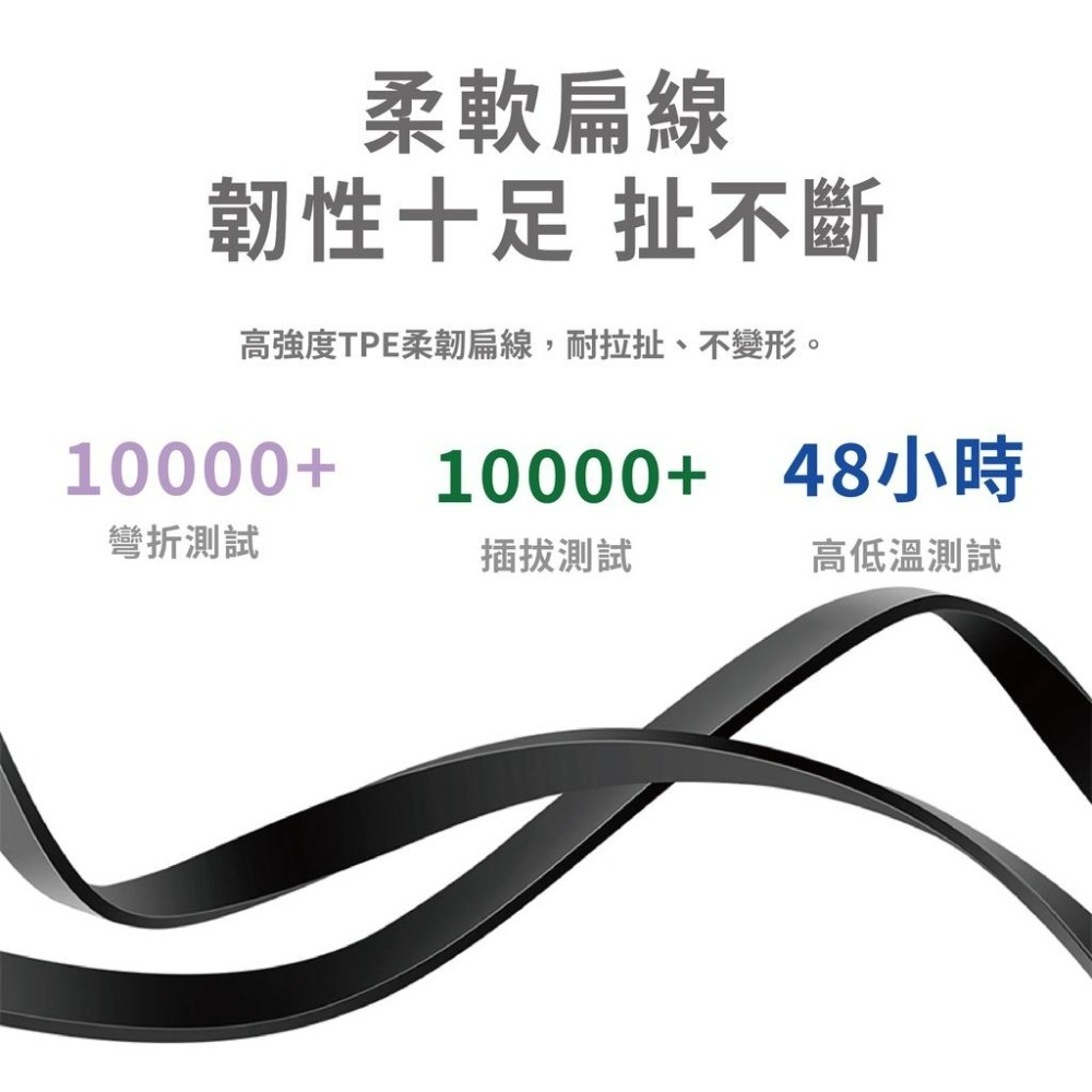 『來人客』 倍思 明鏡系列2 隨意拉伸一拖三 快充充電線 伸縮充電線 充電線 安卓 Type-C 蘋果-細節圖6