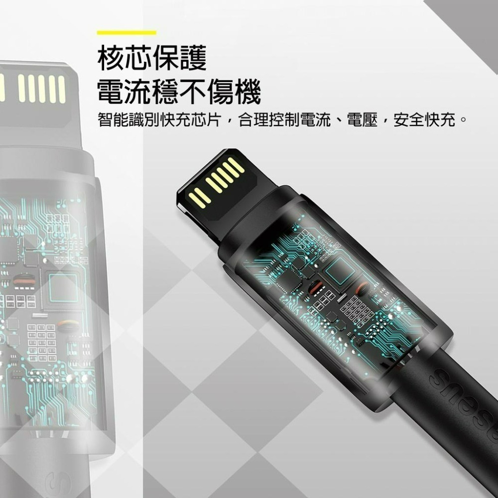 『來人客』 倍思 鎢金系列 快充數據線 USB Type-C iP 充電線 PD 20W 100W 240W 快充線-細節圖6