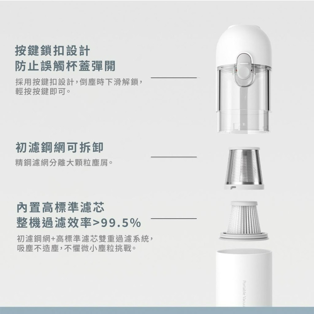 『來人客』 小米 米家 無線吸塵器 mini 米家隨手吸塵器 小米吸塵器 車用吸塵器 手持 無線-細節圖6