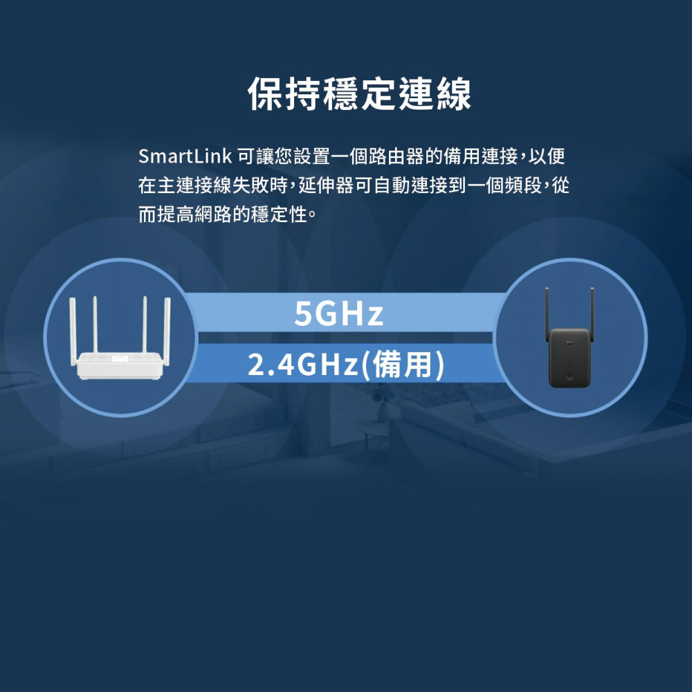 『來人客』 小米 WiFi訊號延伸器 AC1200 網路放大器 台版 放大器 路由器-細節圖5