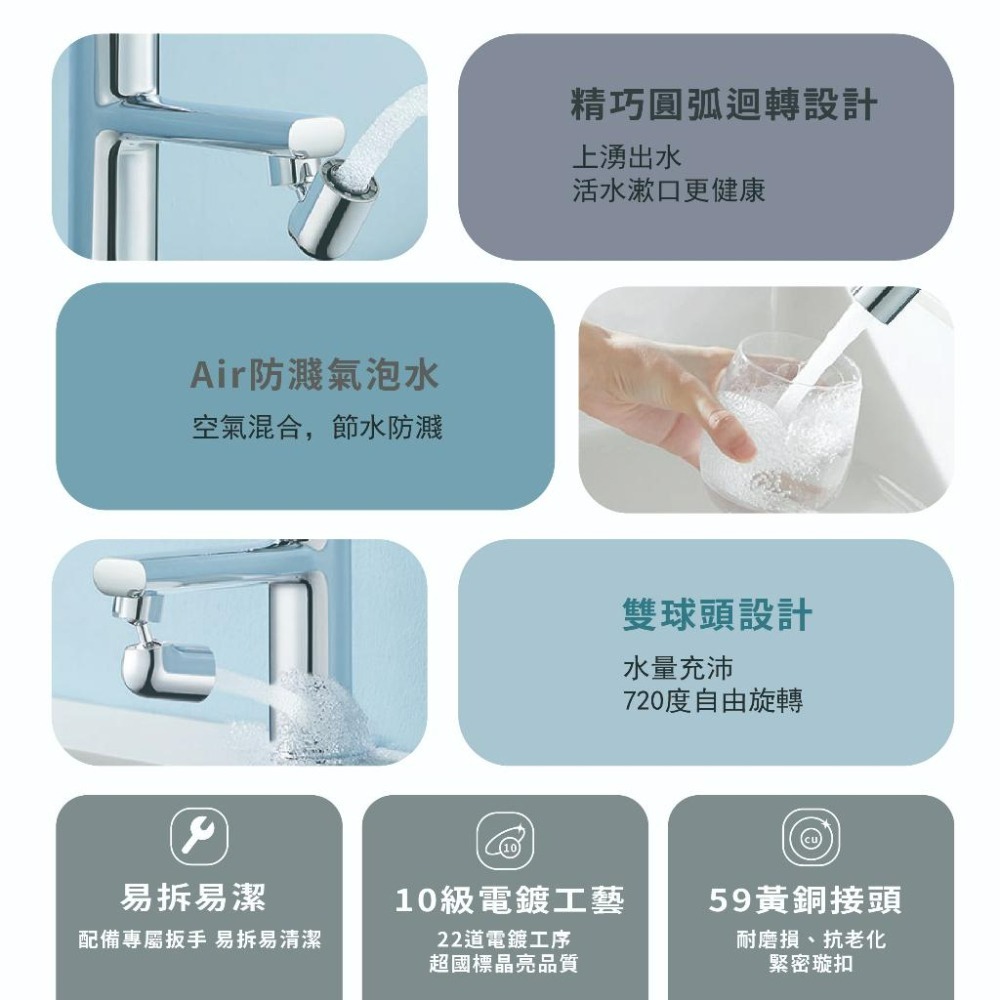 『來人客』 小米 米家漱口起泡器 S1 多功能 水龍頭 起泡器 龍頭水嘴 省水龍頭-細節圖2