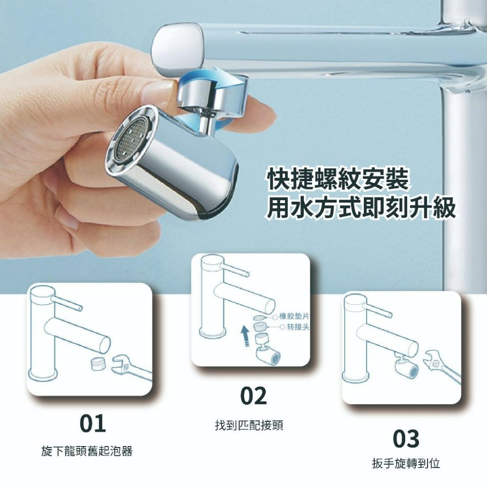 『來人客』 小米 米家漱口起泡器 S1 多功能 水龍頭 起泡器 龍頭水嘴 省水龍頭-細節圖3