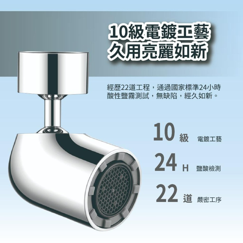 『來人客』 小米 米家漱口起泡器 S1 多功能 水龍頭 起泡器 龍頭水嘴 省水龍頭-細節圖4