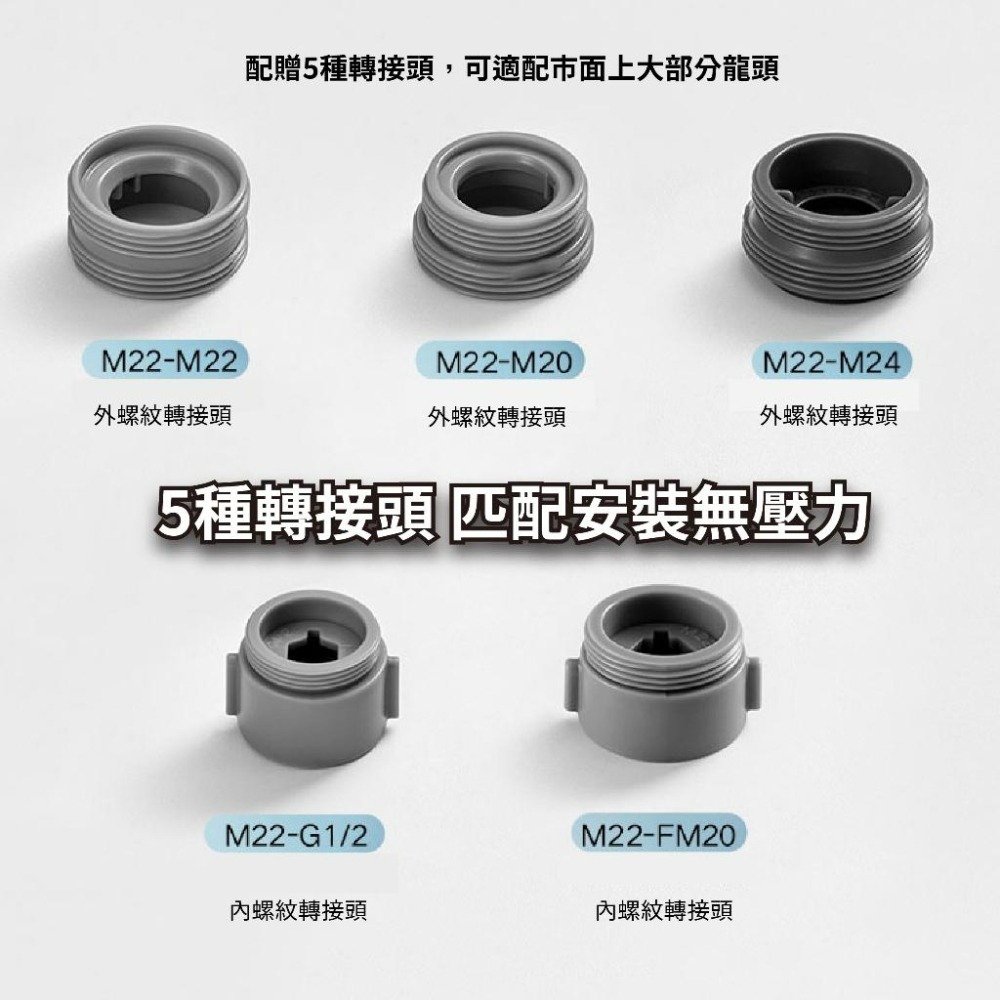 『來人客』 小米 米家漱口起泡器 S1 多功能 水龍頭 起泡器 龍頭水嘴 省水龍頭-細節圖6