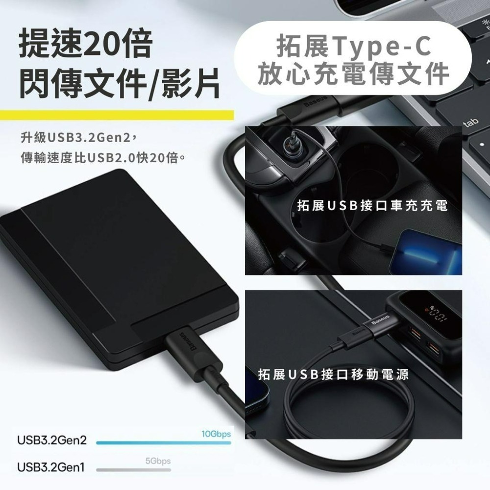 『來人客』 Baseus 倍思 精巧系列 USB3.1 Type-C轉USB USB轉Type-C OTG 轉接頭 PD-細節圖5