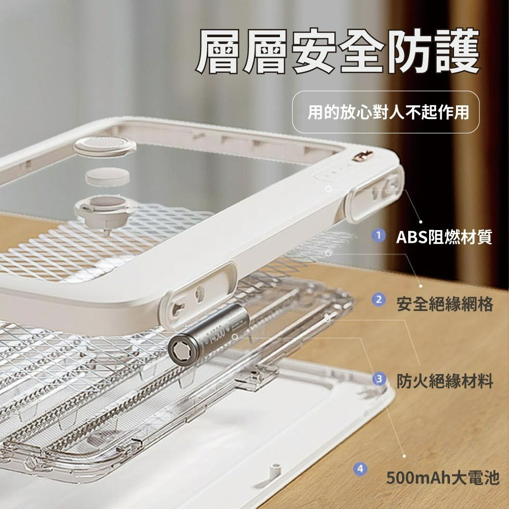 『來人客』 小米有品 質零 強效滅蚊屋 K5 Lite 智能光控 全屋滅蚊 滅蚊燈 捕蚊燈  K6 K5 壁掛 捕蚊-細節圖5