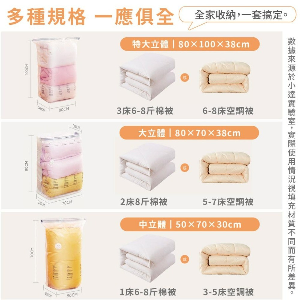 『來人客』 小達 免抽氣真空收納袋 真空收納 真空壓縮袋 收納袋 壓縮袋 衣物收納袋 棉被收納袋 立體壓縮袋-細節圖6