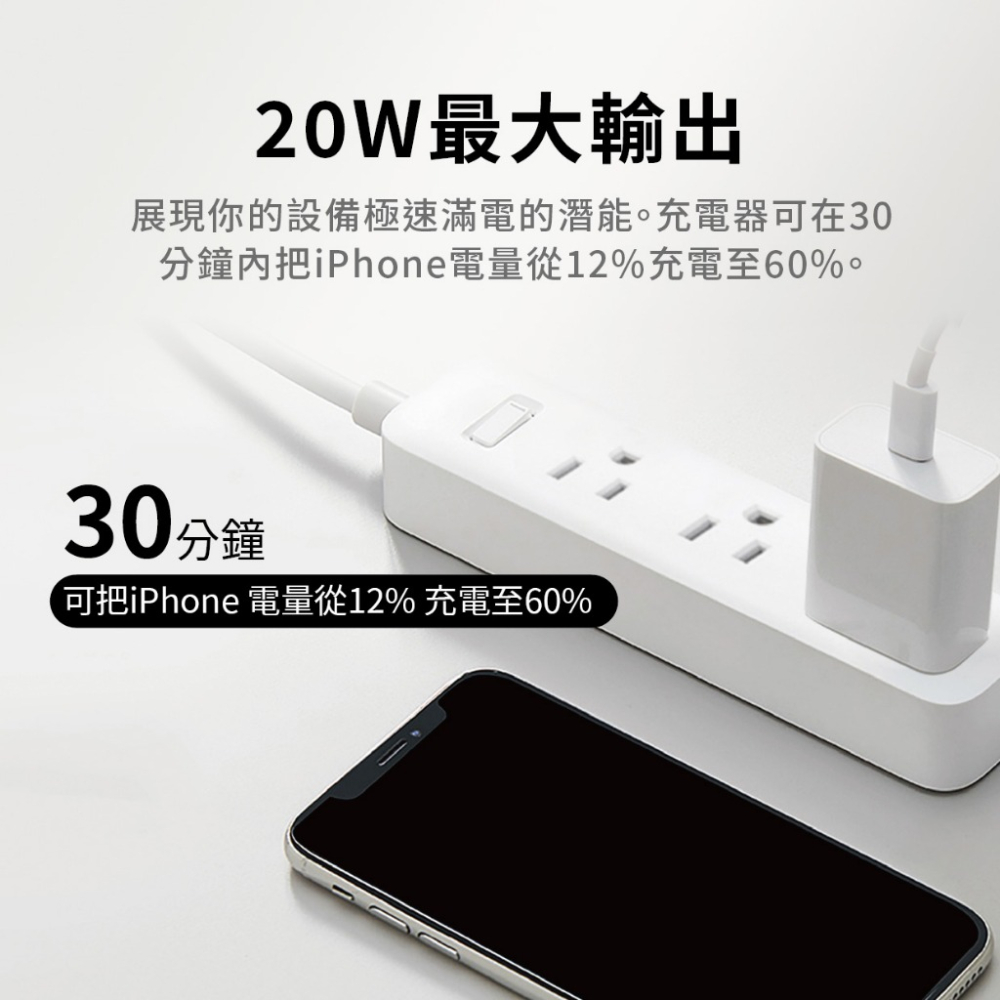 『來人客』 小米 GaN充電器 65W 1A1C GaN氮化鎵 33W 充電器 20W 充電頭 台灣公司貨-細節圖2