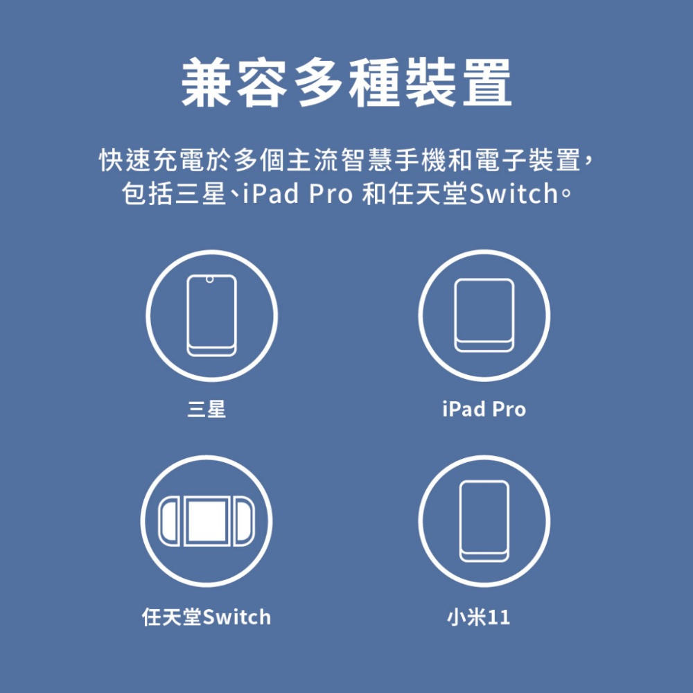 『來人客』 小米 GaN充電器 65W 1A1C GaN氮化鎵 33W 充電器 20W 充電頭 台灣公司貨-細節圖4