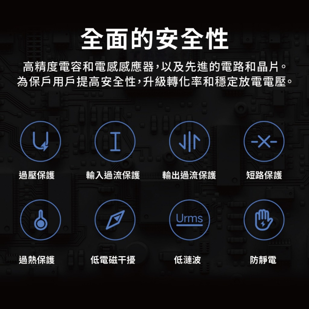 『來人客』 小米 GaN充電器 65W 1A1C GaN氮化鎵 33W 充電器 20W 充電頭 台灣公司貨-細節圖6