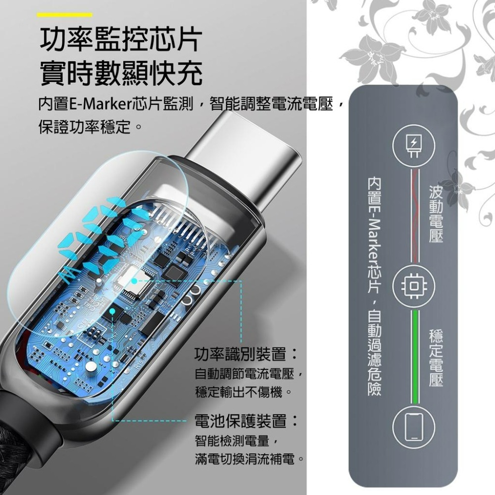 『來人客』倍思 數顯數據線 100W 充電線 20W 數顯充電線 快充 蘋果充電線 Type-C PD-細節圖3