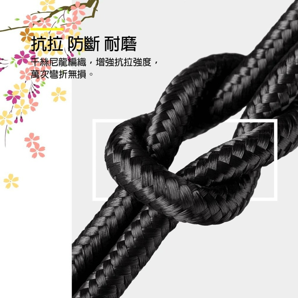 『來人客』倍思 數顯數據線 100W 充電線 20W 數顯充電線 快充 蘋果充電線 Type-C PD-細節圖7