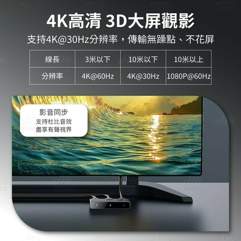 『來人客』 倍思 Baseus 矩陣式HDMI雙向切換器 2進1出 分屏轉換器 HDMI轉換器 4K-細節圖5