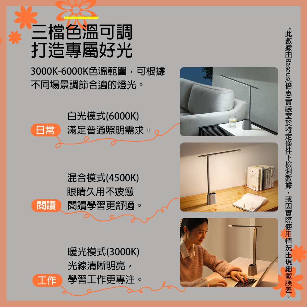『來人客』 倍思 Baseus 智eye系列 充電 折疊 閱讀檯燈 智光版 閱讀燈 檯燈 書桌燈 桌面照明-細節圖5