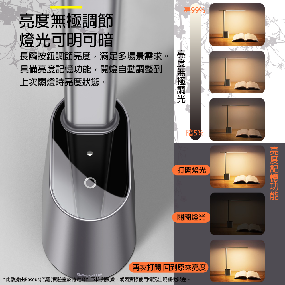 『來人客』 倍思 Baseus 智eye系列 充電 折疊 閱讀檯燈 智光版 閱讀燈 檯燈 書桌燈 桌面照明-細節圖6