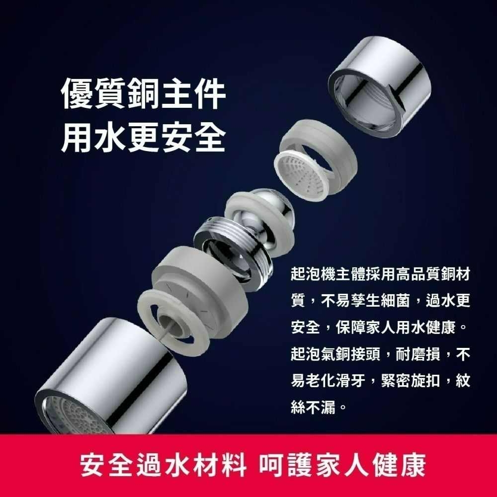 『來人客』 大白 雙功能 龍頭水嘴起泡器 水龍頭 過濾嘴 節水器 調節器雙功能 大白起泡器 大角度 小角度 小米-細節圖4