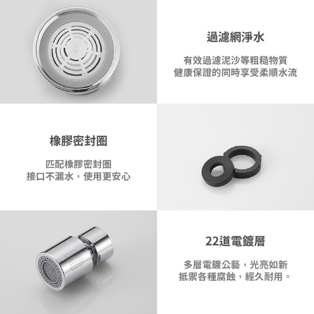 『來人客』 大白 雙功能 龍頭水嘴起泡器 水龍頭 過濾嘴 節水器 調節器雙功能 大白起泡器 大角度 小角度 小米-細節圖5