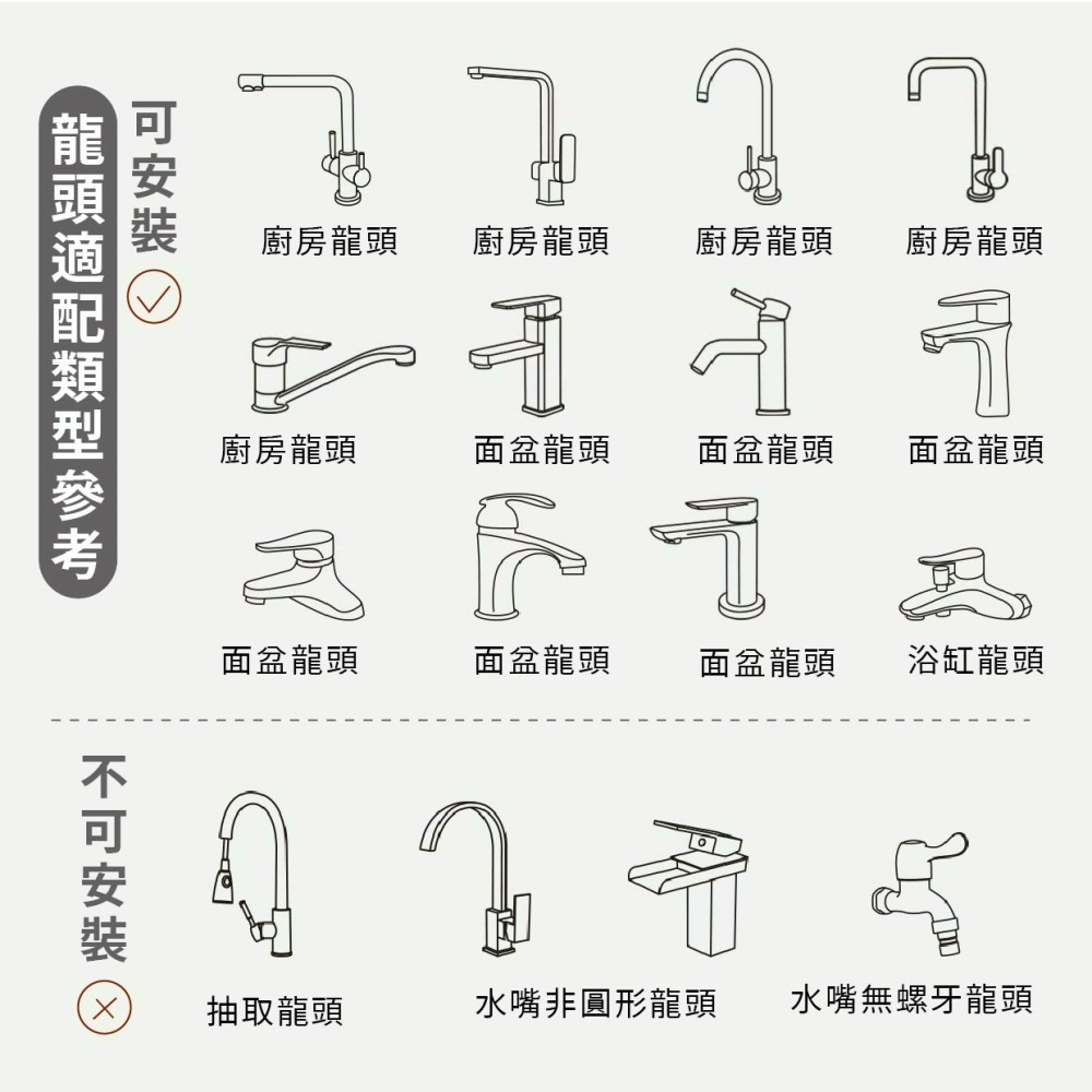 『來人客』 大白 雙功能 龍頭水嘴起泡器 水龍頭 過濾嘴 節水器 調節器雙功能 大白起泡器 大角度 小角度 小米-細節圖7