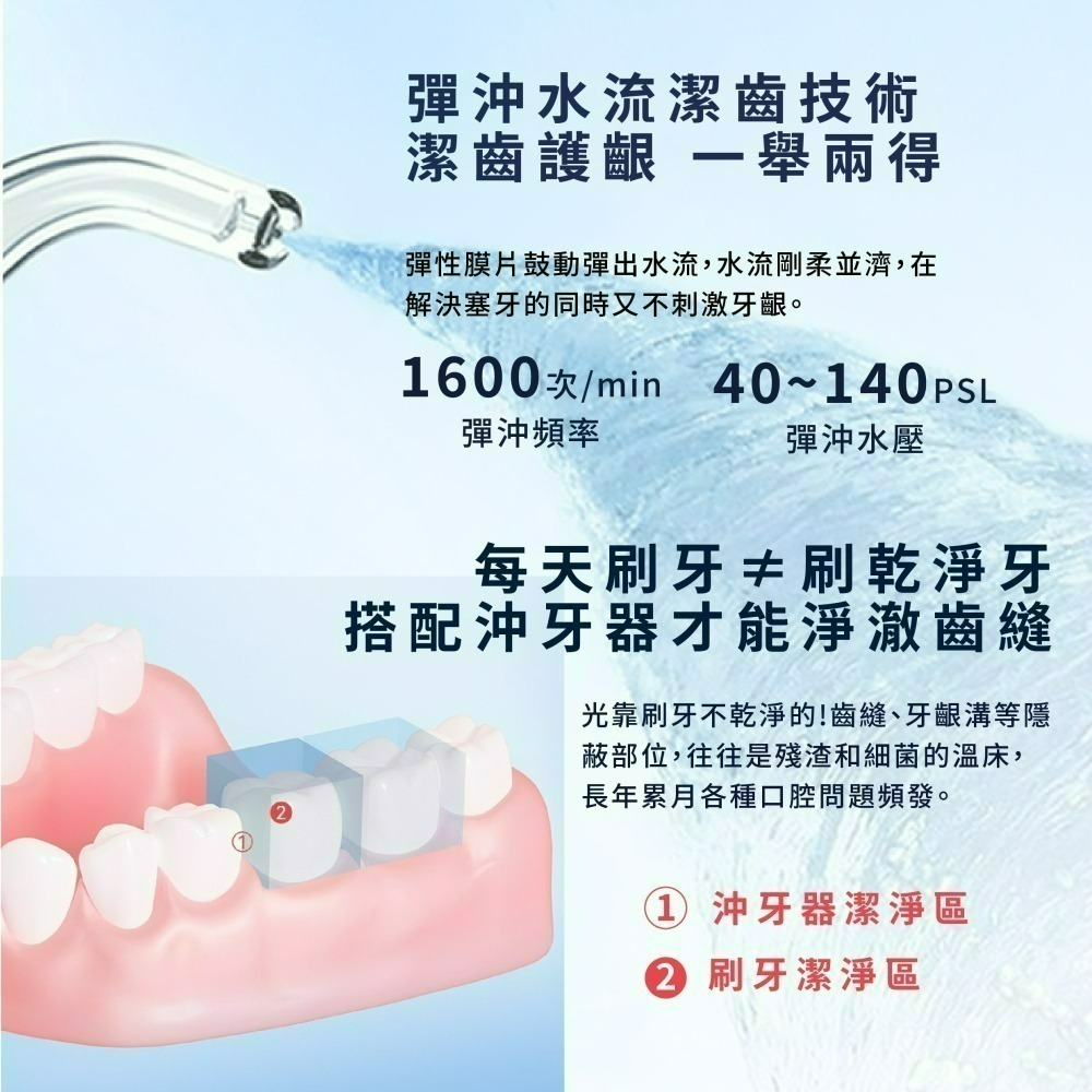 『來人客』 英普利 Mini便攜式沖牙器 M6plus Mini plus M6+ 沖牙器-細節圖2