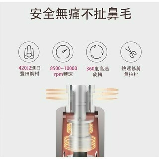 『來人客』 煥醒 鼻毛修剪器 鼻毛器 鼻毛刀 電動 修毛 防水 合金機身-細節圖4