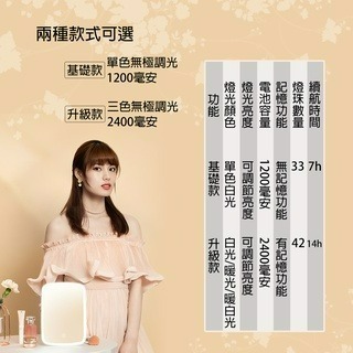 『來人客』 佐敦朱迪 三色升級版LED化妝鏡 化妝鏡 補妝鏡 折疊化妝鏡 單色版化妝鏡 三色版化妝-細節圖6
