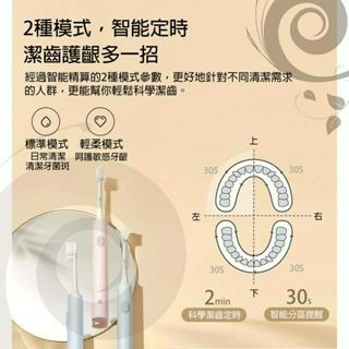 『來人客』 小米 米家聲波電動牙刷 T200 聲波牙刷 電動牙刷 T300-細節圖3