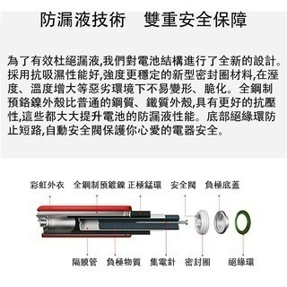 『來人客』 小米 彩虹電池 5號7號 3號4號 電池 收納盒 碳鋅 鹼性-細節圖4