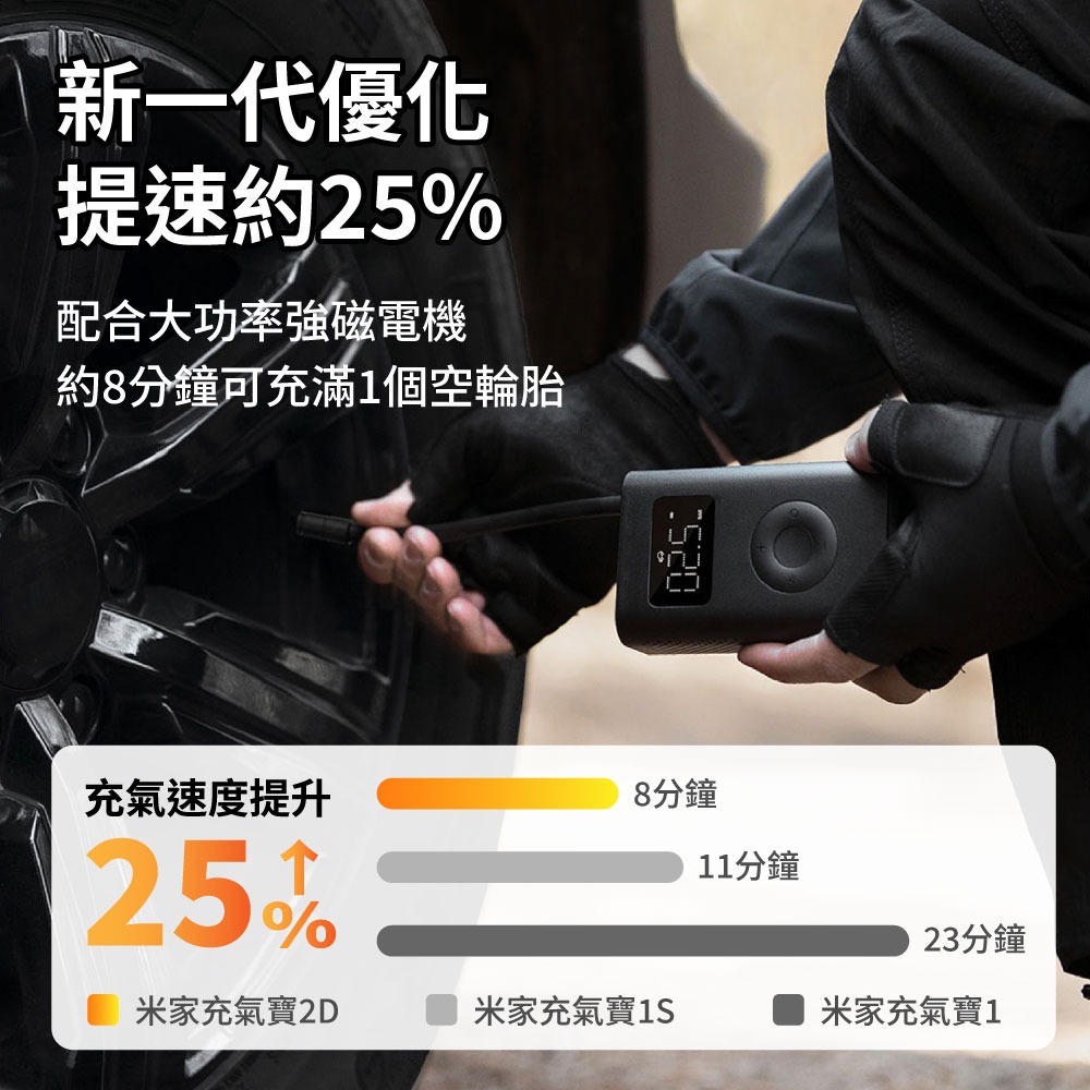 『來人客』 小米 充氣寶2D 電動打氣機 米家打氣機 充氣寶 無線打氣機 胎壓打氣 充氣機 籃球打氣 輪胎打氣-細節圖2