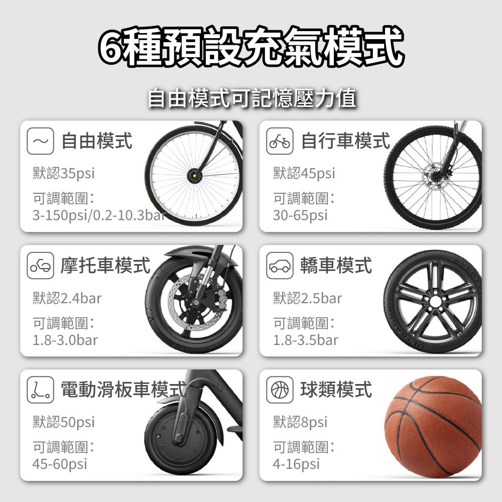 『來人客』 小米 充氣寶2D 電動打氣機 米家打氣機 充氣寶 無線打氣機 胎壓打氣 充氣機 籃球打氣 輪胎打氣-細節圖6