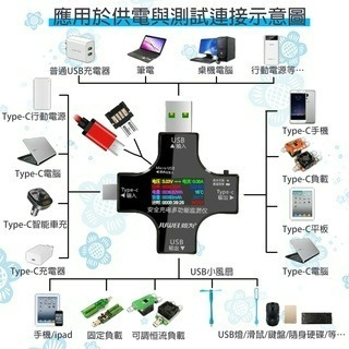 『來人客』 炬為電壓電流檢測儀 3.0 彩色版 電壓 電流 檢測儀 測試器 Type-C USB QC 測試-細節圖2